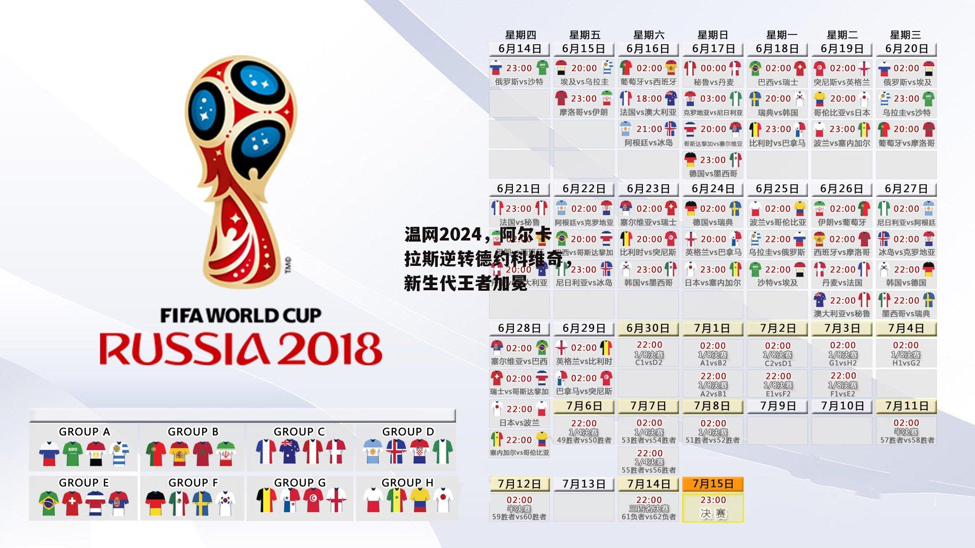 温网2024，阿尔卡拉斯逆转德约科维奇，新生代王者加冕
